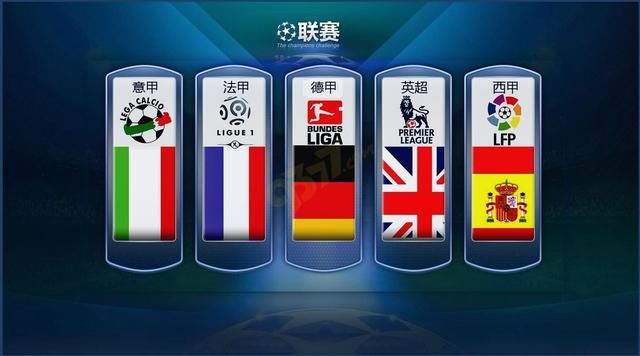 国际顶级球