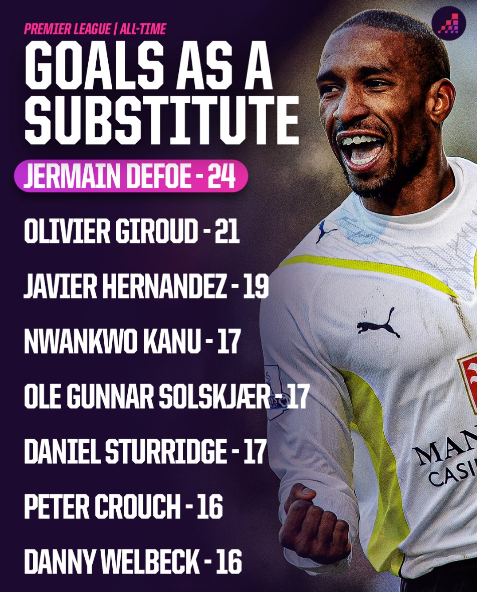 的市场价值 的市场价值