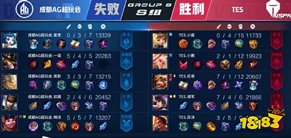 对的挑战 对的挑战