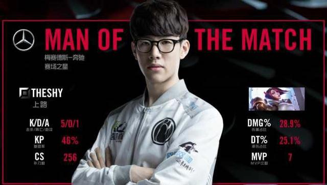 员和中场之 员和中场之