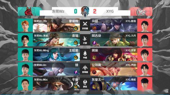 的深入对促 的深入对促