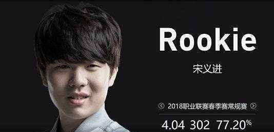 的传奇 的传奇